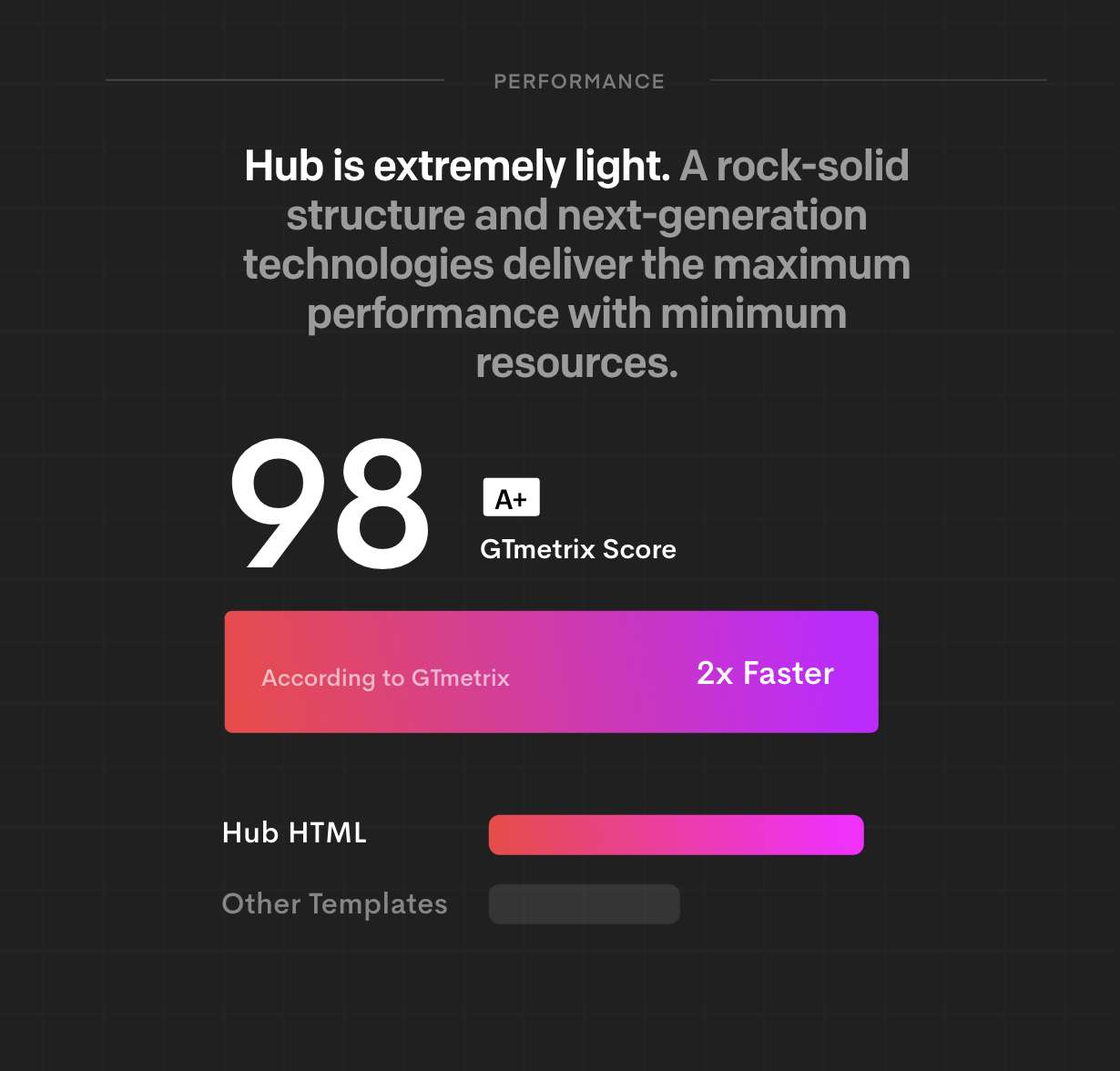 Hub - HTML Responsive Multi-Purpose Template - 8